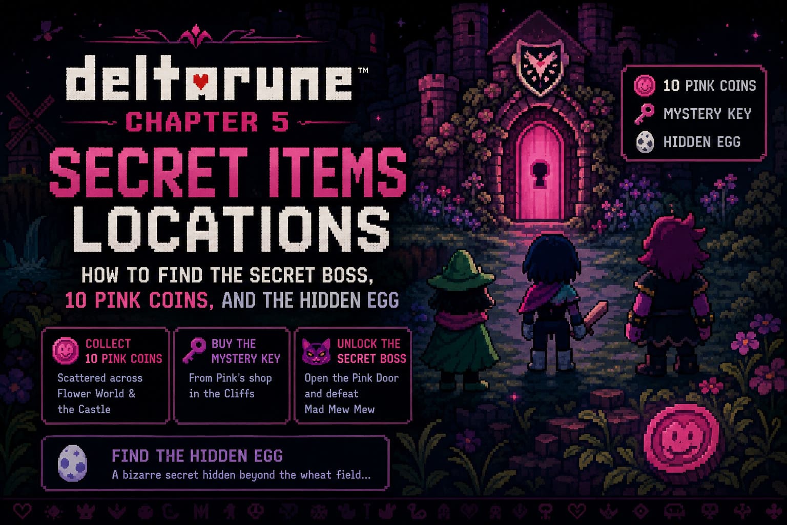 Deltarune Chapter 5 Secret Items Locations: How to Find the Secret Boss ...