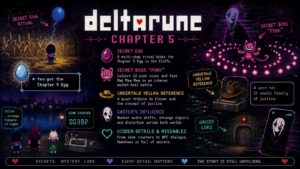 Deltarune Chapter 5 Easter Eggs: Secret Boss, Hidden Eggs, and Gaster ...