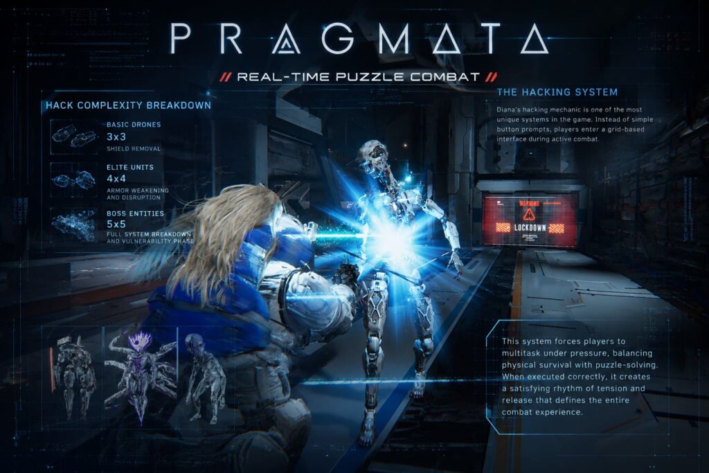 Pragmata 2026 Review: Gameplay, Story, and Capcom's New Sci-Fi Hit ...