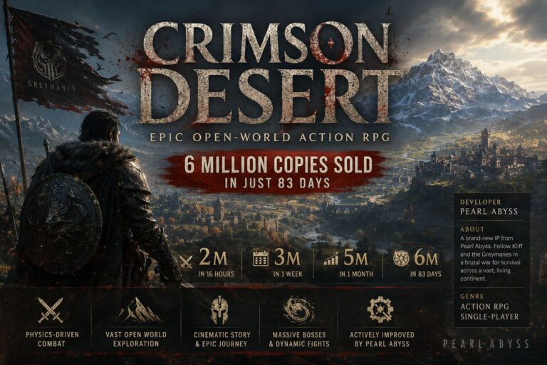 Crimson Desert Sales Hit 6 Million: How Pearl Abyss’ Epic RPG Conquered the US Market