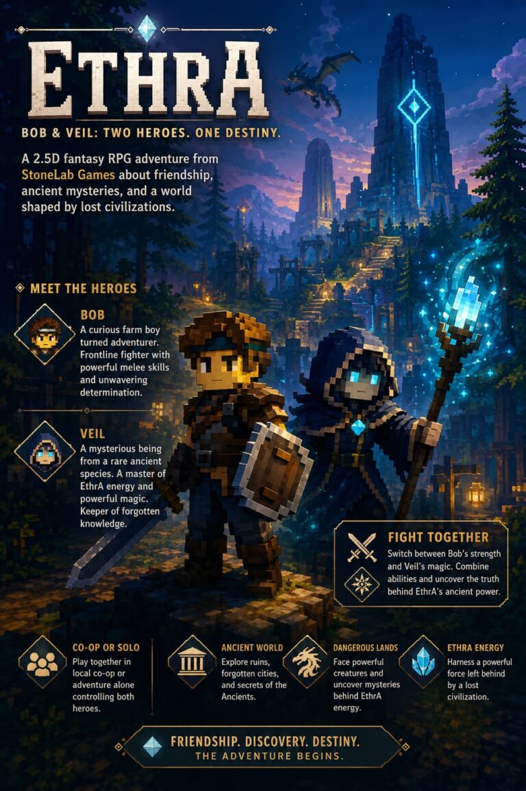 EthrA Game Characters Explained: Who Are Bob and Veil? (StoneLab Games Lore Guide)