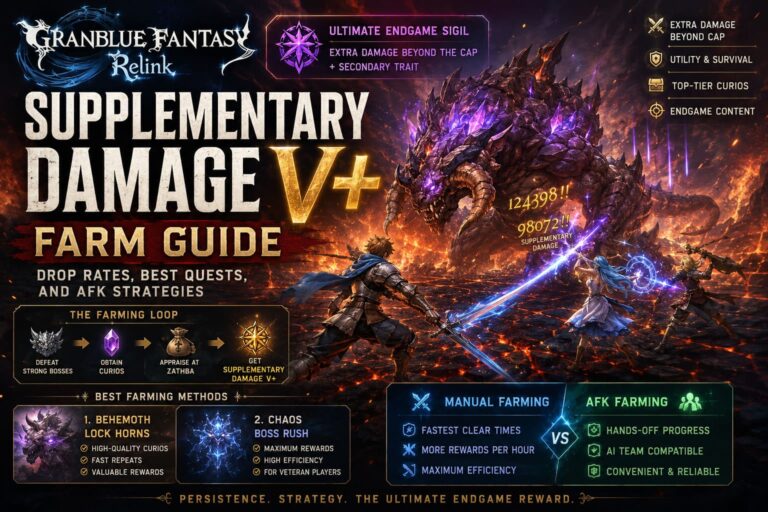 Granblue Fantasy Relink Supplementary Damage V+ Farm Guide: Drop Rates, Best Quests, and AFK Strategies