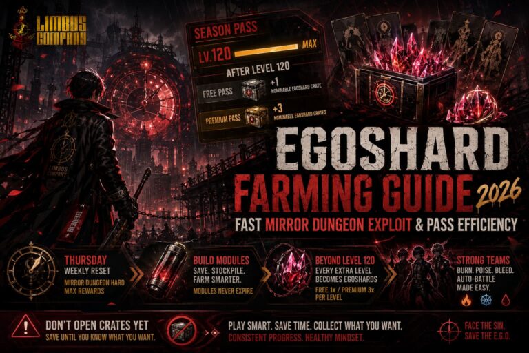 Limbus Company Egoshard Farming Guide 2026: Fast Mirror Dungeon Exploit & Pass Efficiency