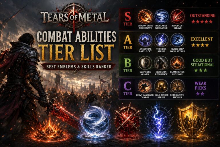 Tears of Metal Combat Abilities Tier List (2026): Best Emblems & Skills Ranked