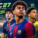 EA FC 27 Career Mode Wonderkids: Best Elite Prospects & Cheap Bargains to Buy Early