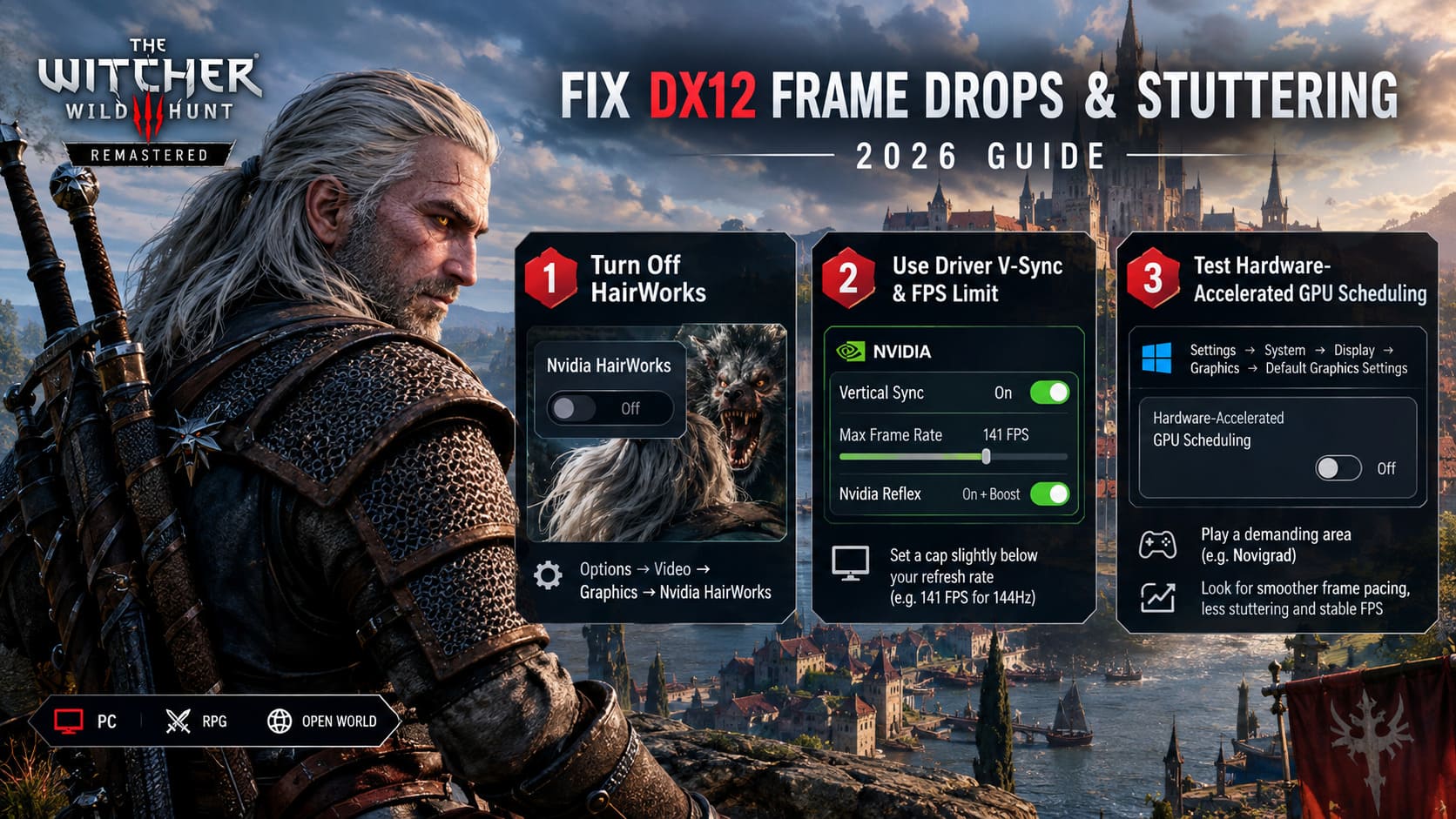 How to Fix Witcher 3 Remaster DX12 Frame Drops & Stuttering (2026 Guide ...