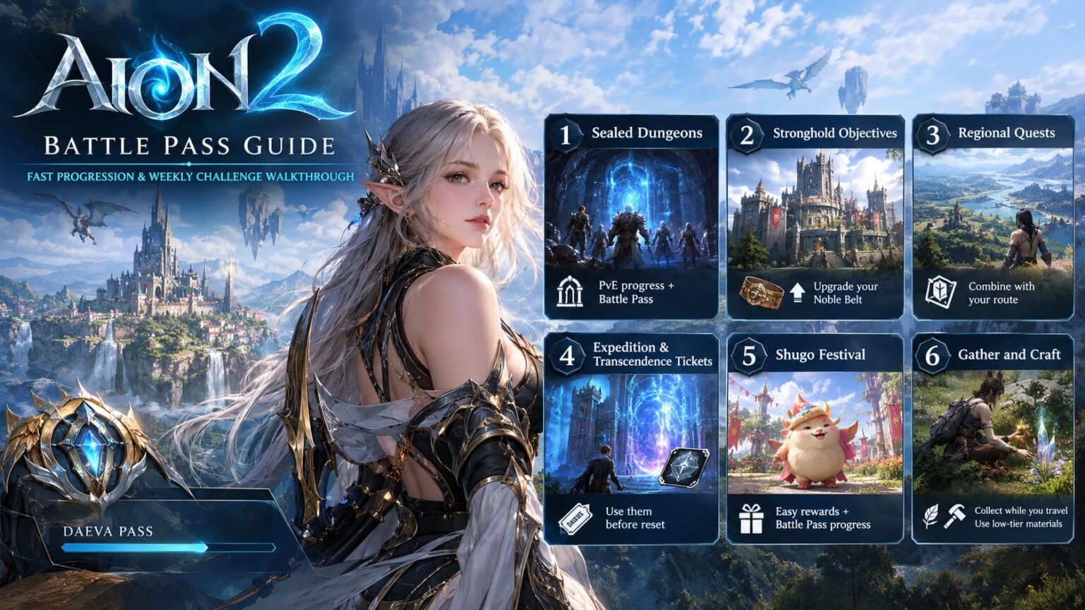 Aion 2 Battle Pass Guide: Fast Progression & Weekly Challenge ...