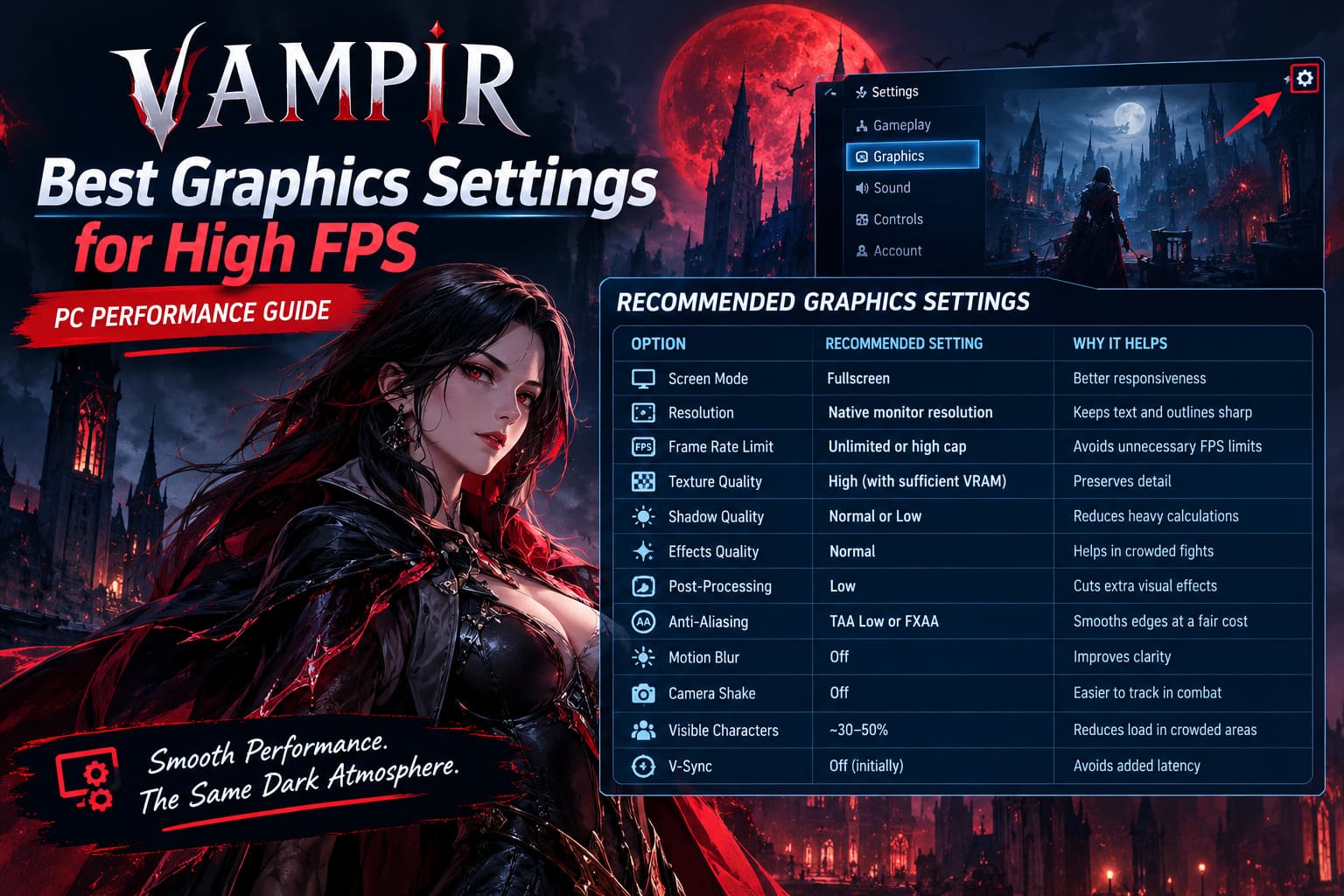 Best Vampir Netmarble Graphics Settings for High FPS: PC Performance ...